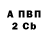 COCAIN FishScale Ivan Zheltouhov